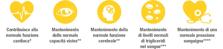 Benefici Herbalifeline Max Herbalife benefici herbalifeline max herbalife