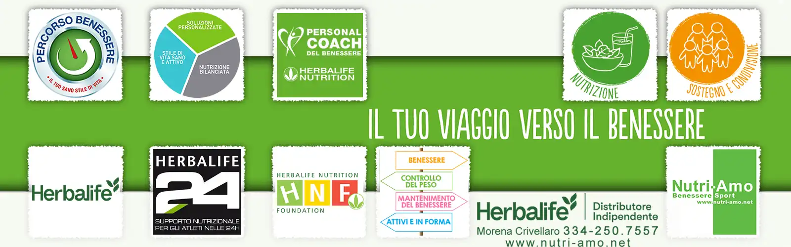 il tuo viaggio verso il benessere herbalife padova piove di sacco