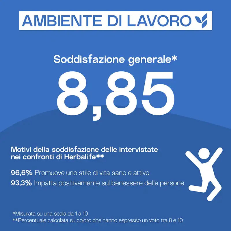 lavorare per herbalife recensioni ambiente di lavoro soddisfazione generale