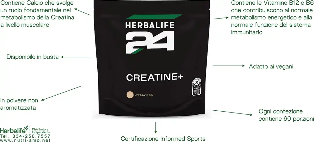 Caratteristiche e benefici Creatina Herbalife caratteristiche e benefici creatina herbalife